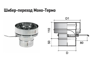 Шибер - переход Теплов и Сухов Моно-Термо ШПМТ-Р 115x200(430-0,8/430) MC Black (t краски < 600°С) D115